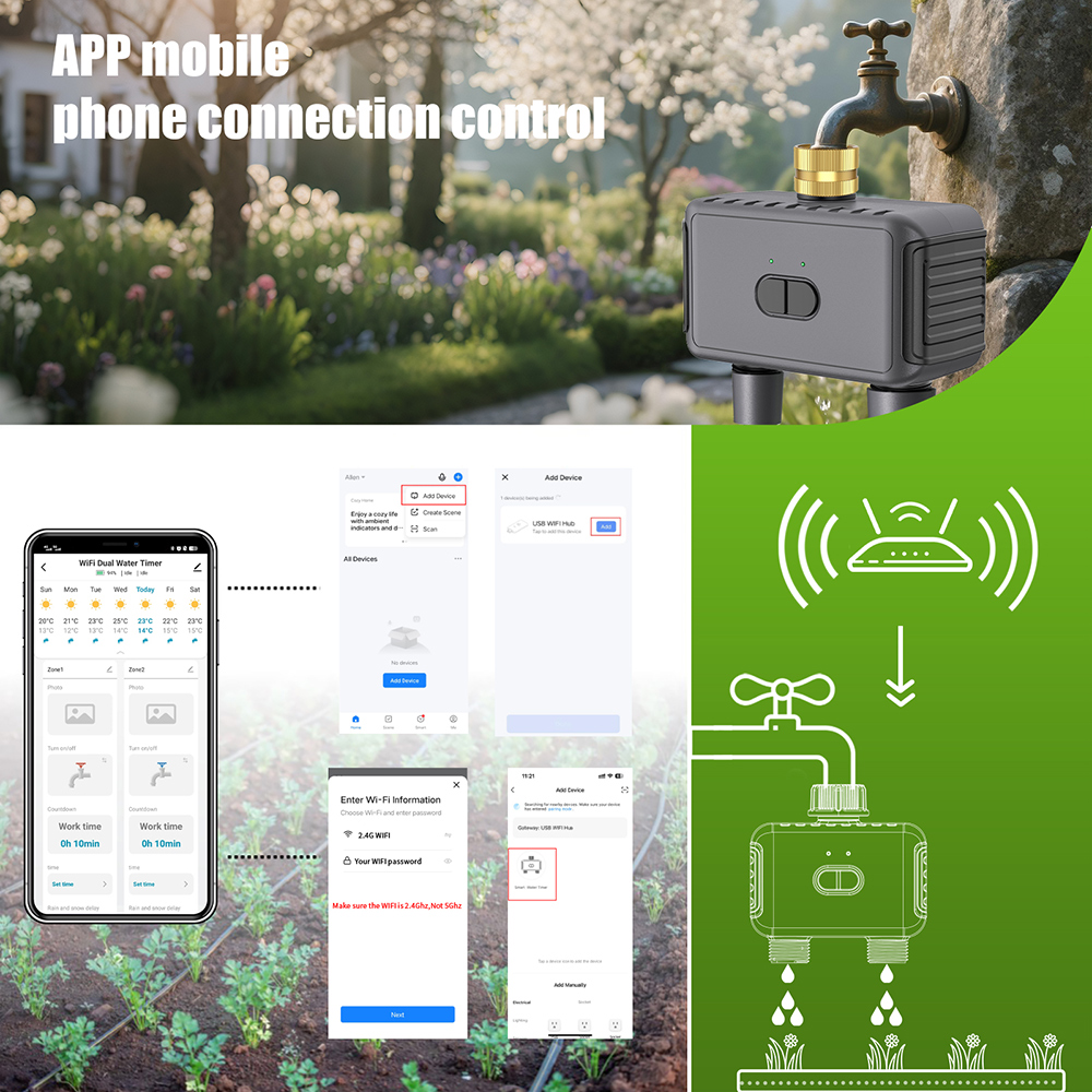 Tuya WiFi Water Timer Smart 2  - огляд і ціна Smart Garden Sphagnum Moss