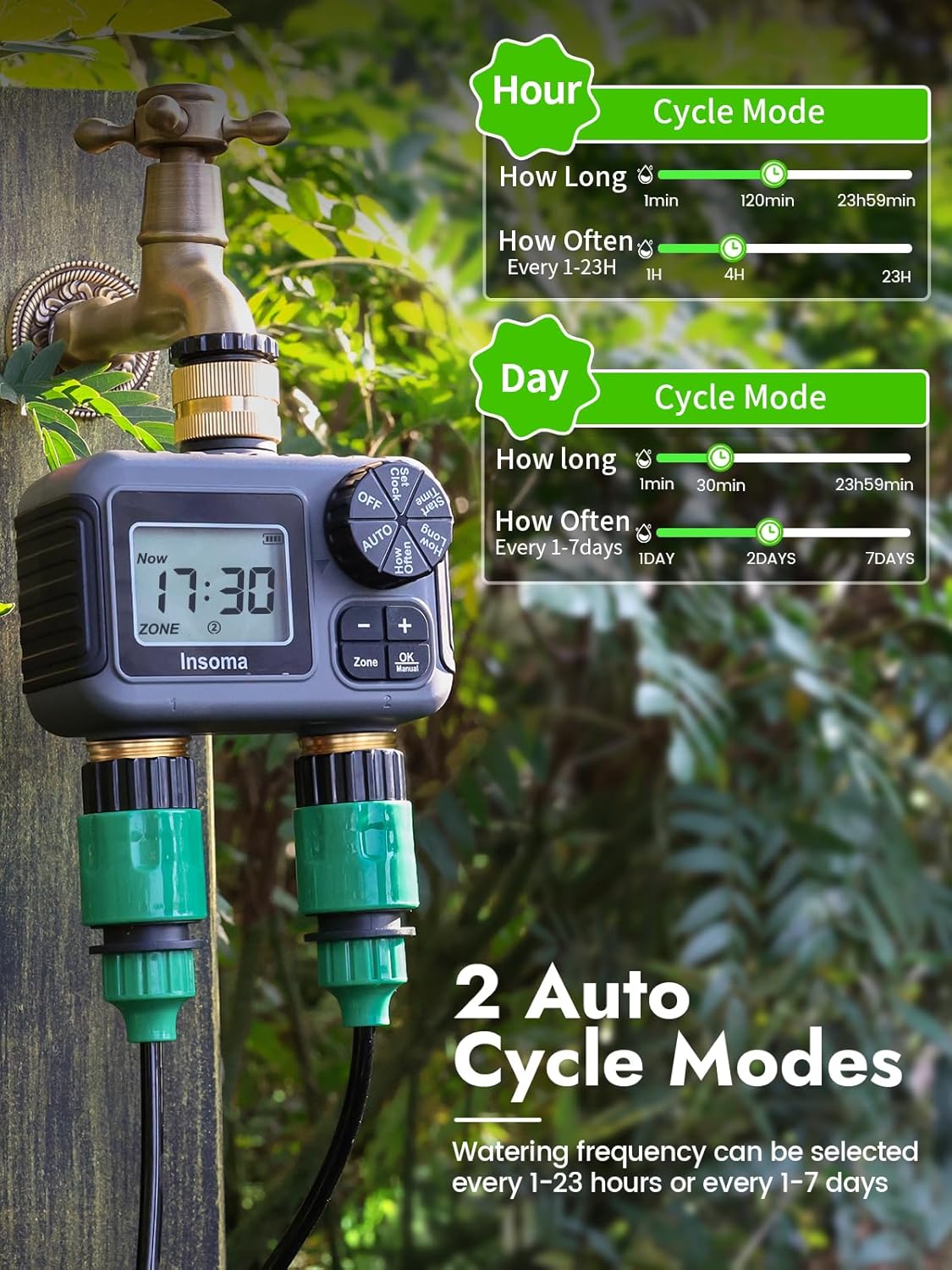 Insoma Smart Irrigation Wateri - огляд і ціна Smart Garden Sphagnum Moss