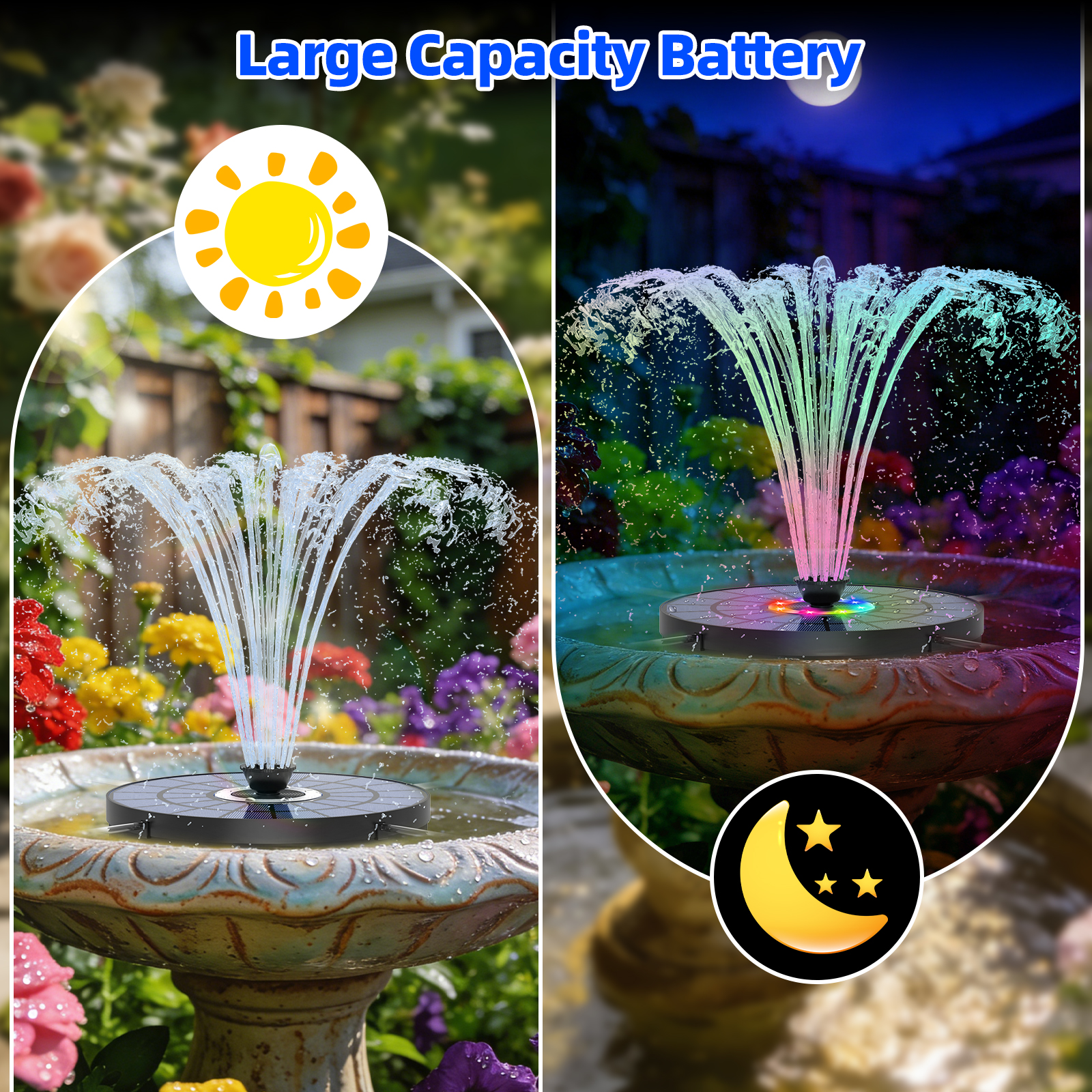 5.5W Solar Water Fountain 1500 - огляд і ціна Smart Garden Light Camera