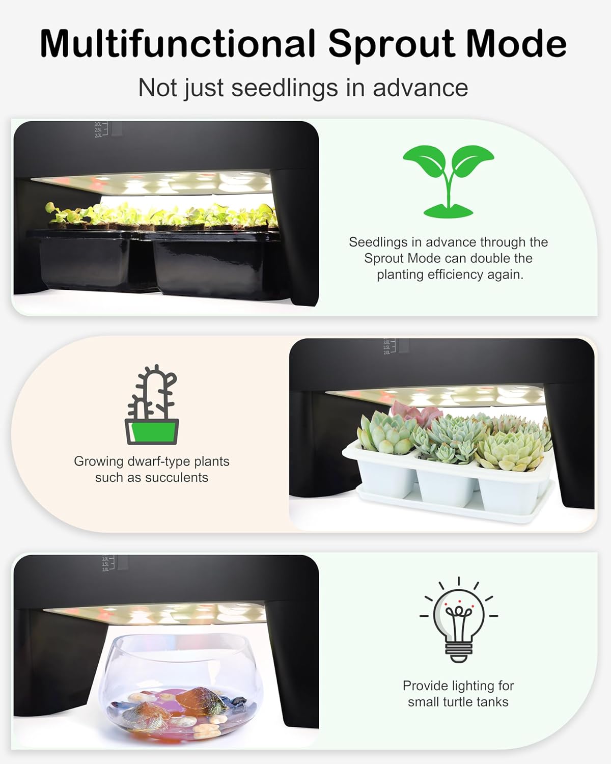 Hydroponic Growing System Kit  - огляд і ціна Smart Garden System