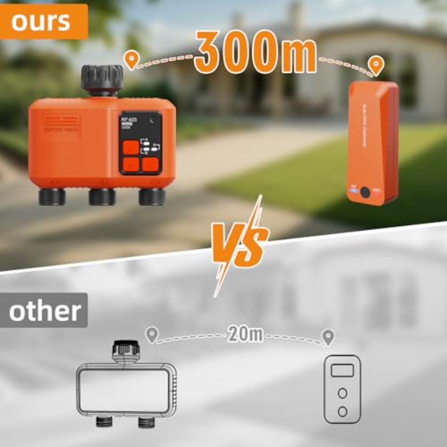 Smart WiFi Sprinkler Timer 3 Z - огляд і ціна Smart Garden Zone