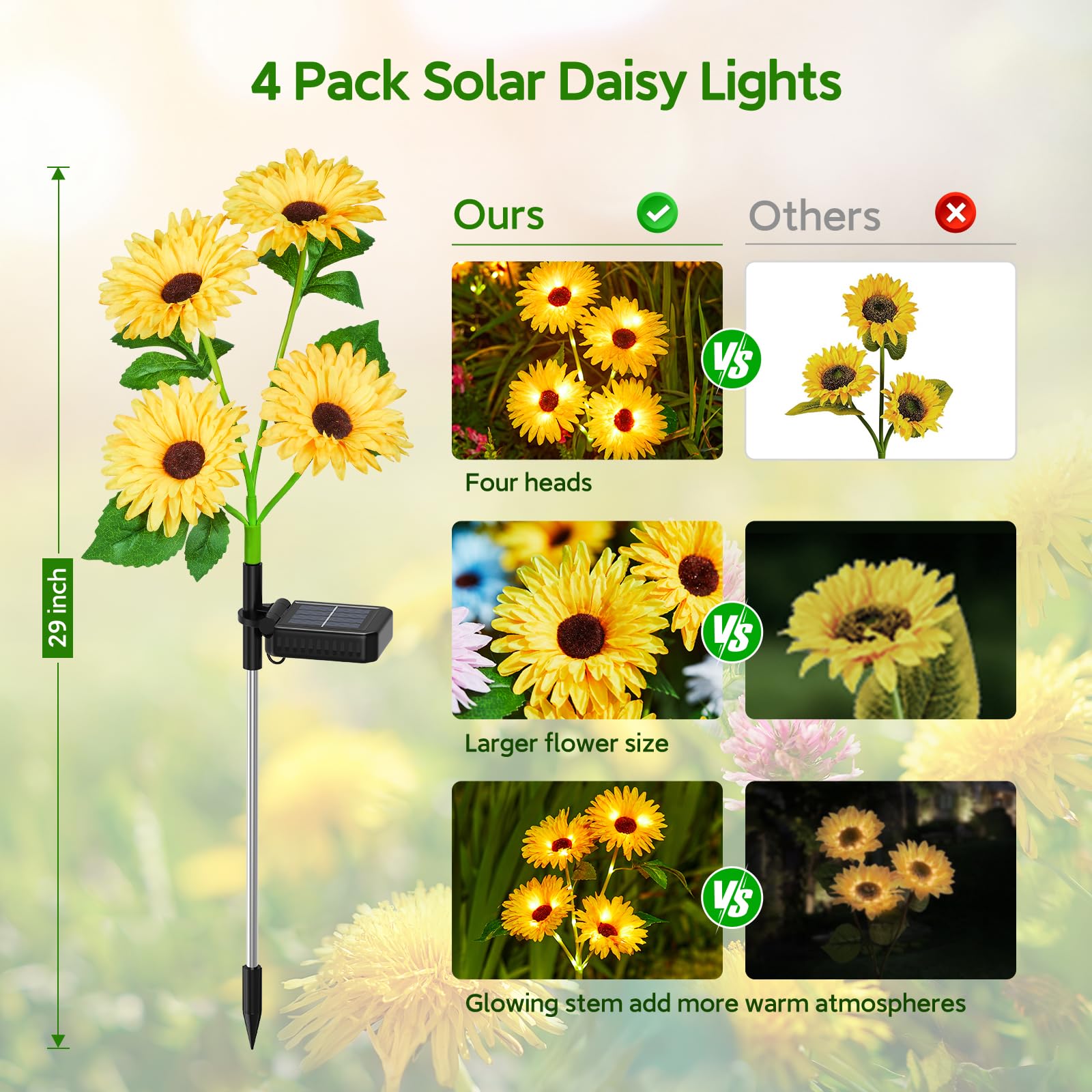 Solar Outdoor Garden Lights, 1 - огляд і ціна Smart Garden Light Camera