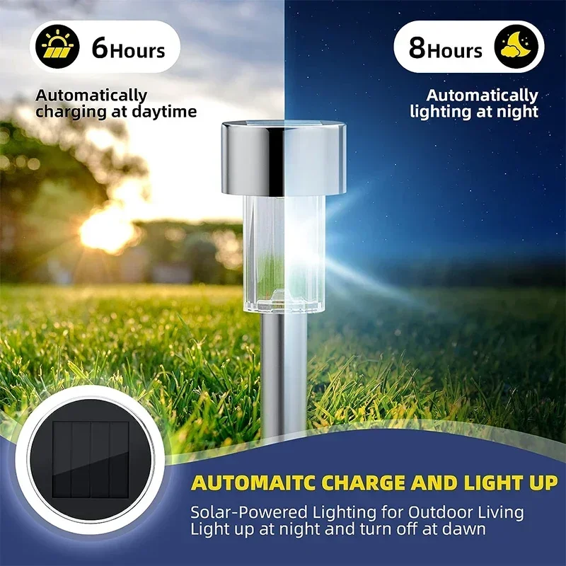 Solar Outdoor Lights Garden La - огляд і ціна Smart Garden Light Camera