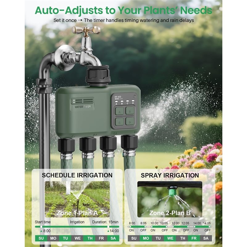 A37T-Wifi Water Timer 4 Zone F - огляд і ціна Smart Garden Zone