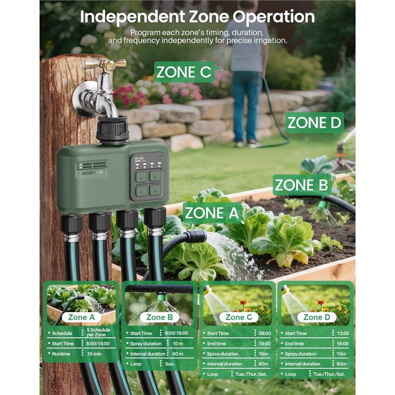 A37T-Wifi Water Timer 4 Zone F - огляд і ціна Smart Garden Zone