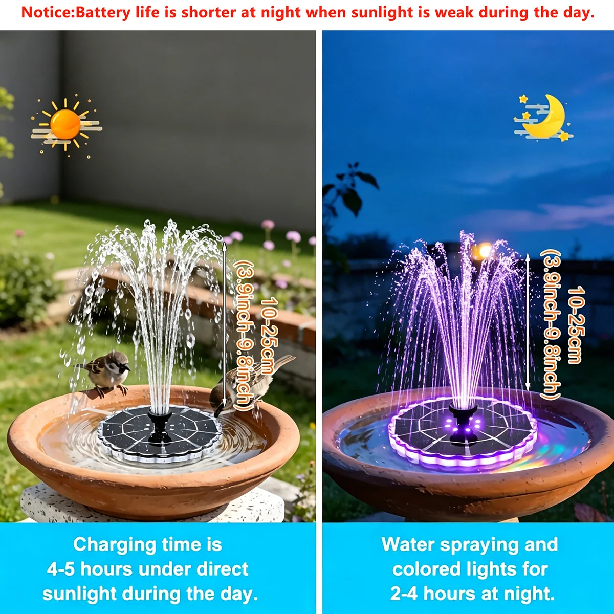 3.5W Outdoor Solar Fountain fo - огляд і ціна Smart Zen Garden
