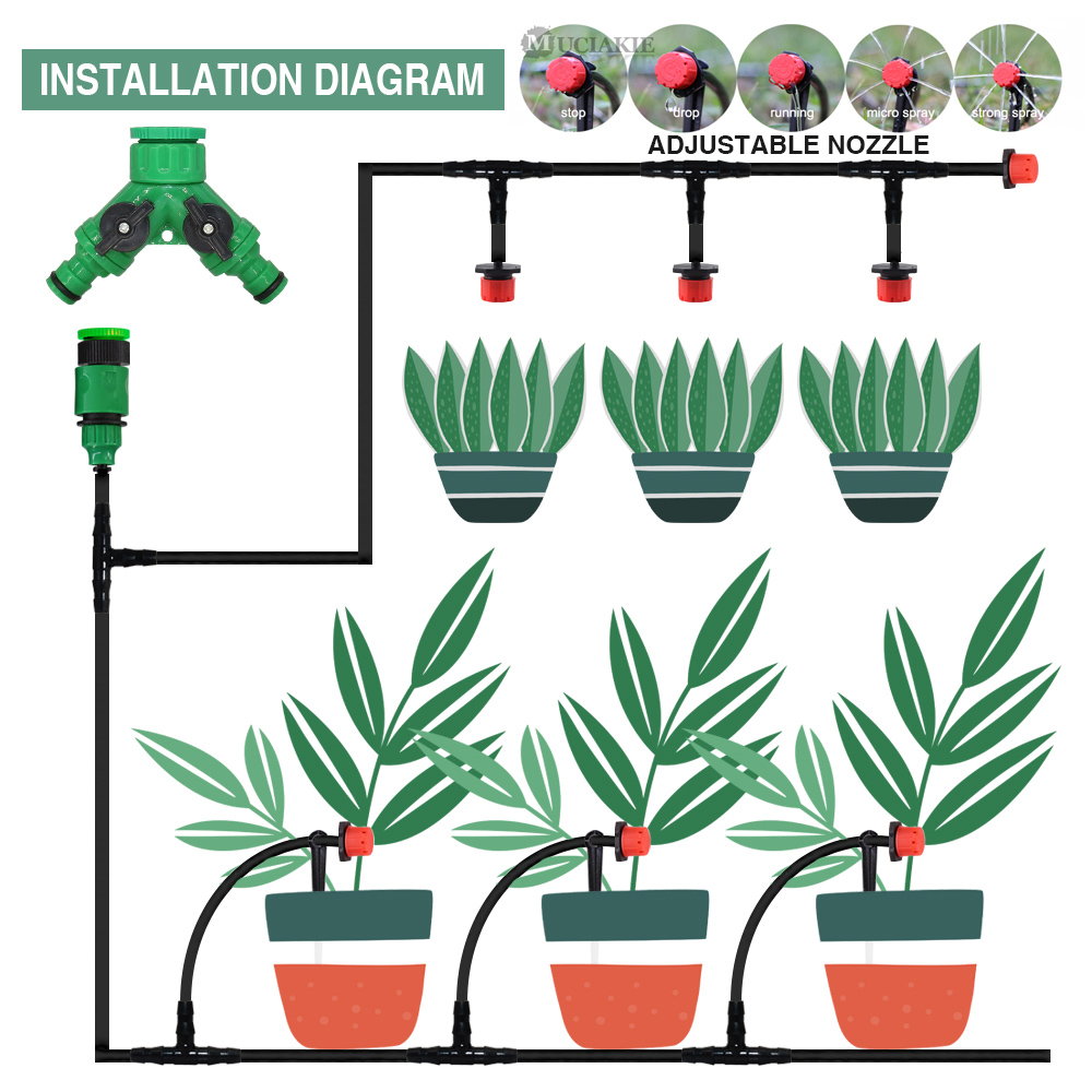 50-5M 1/4'' Hose Adjustable Dr - огляд і ціна Smart Garden Sprinkler