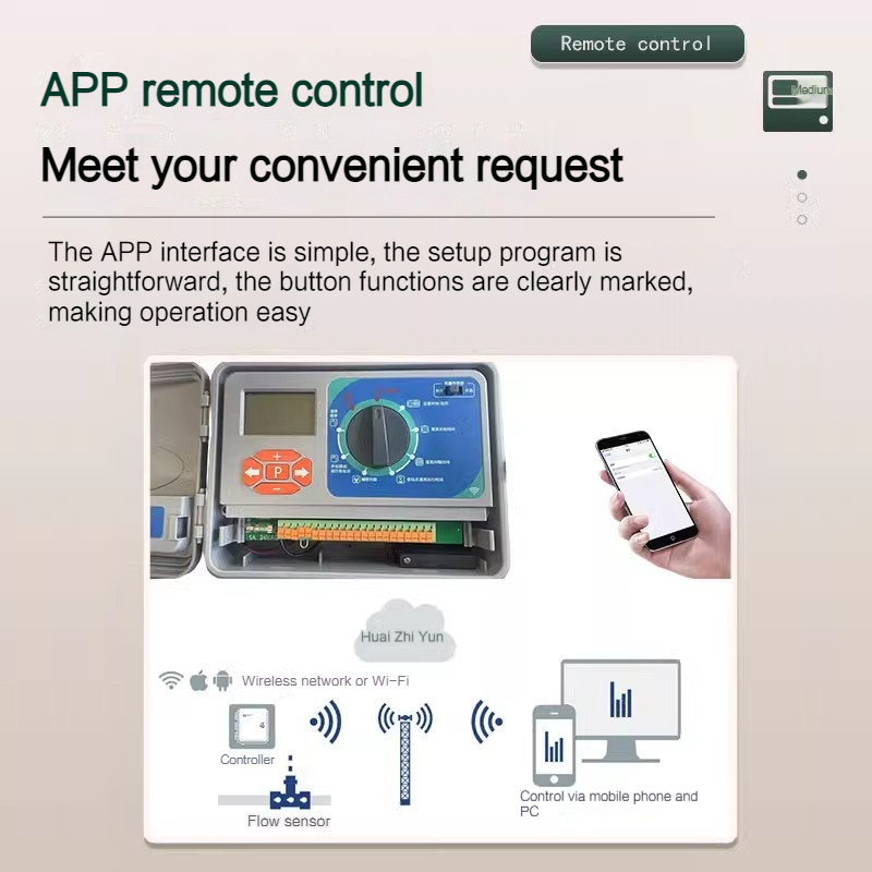 16-Zone Irrigation Controller, - огляд і ціна Smart Garden Zone