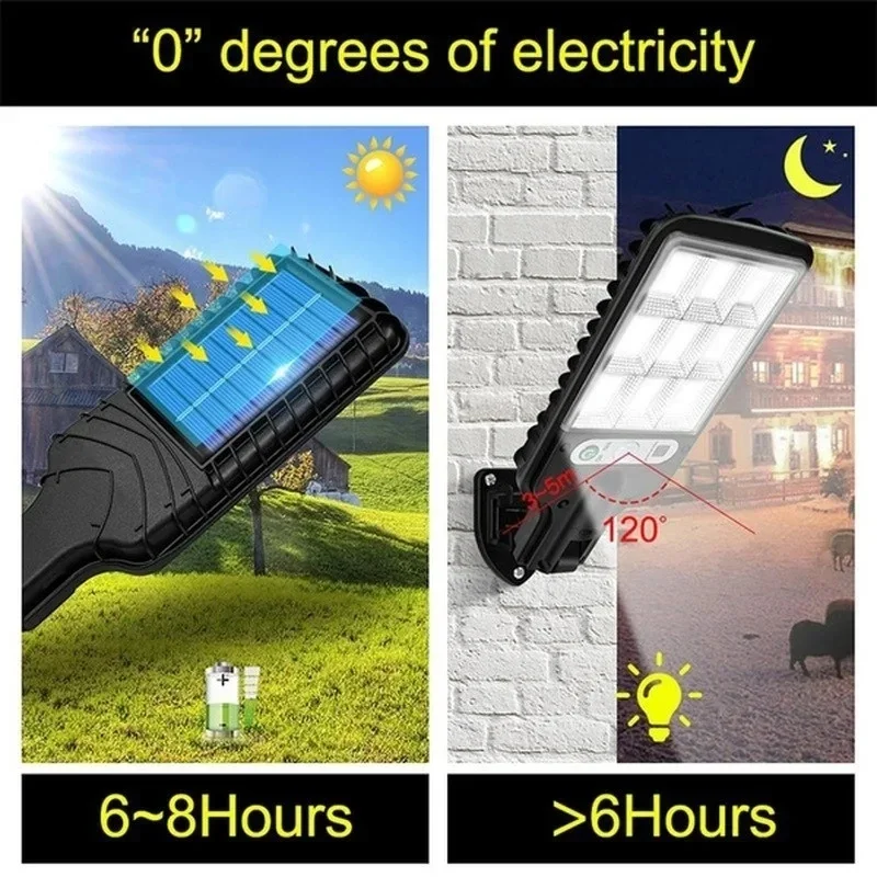 Outdoor Solar Garden Lights wi - огляд і ціна Smart Garden Light Camera
