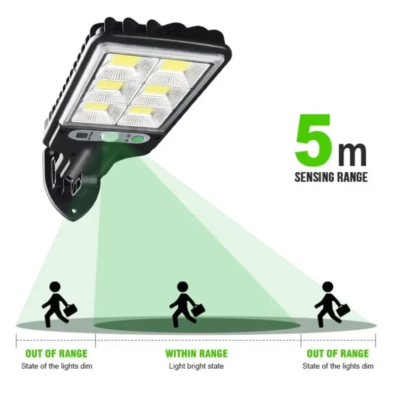 Outdoor Solar Garden Lights wi - огляд і ціна Smart Garden Light Camera