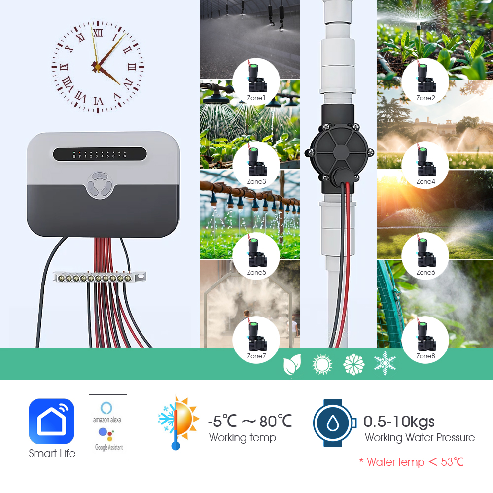 Garden Water Solenoid Valve Co - огляд і ціна Smart Garden Zone