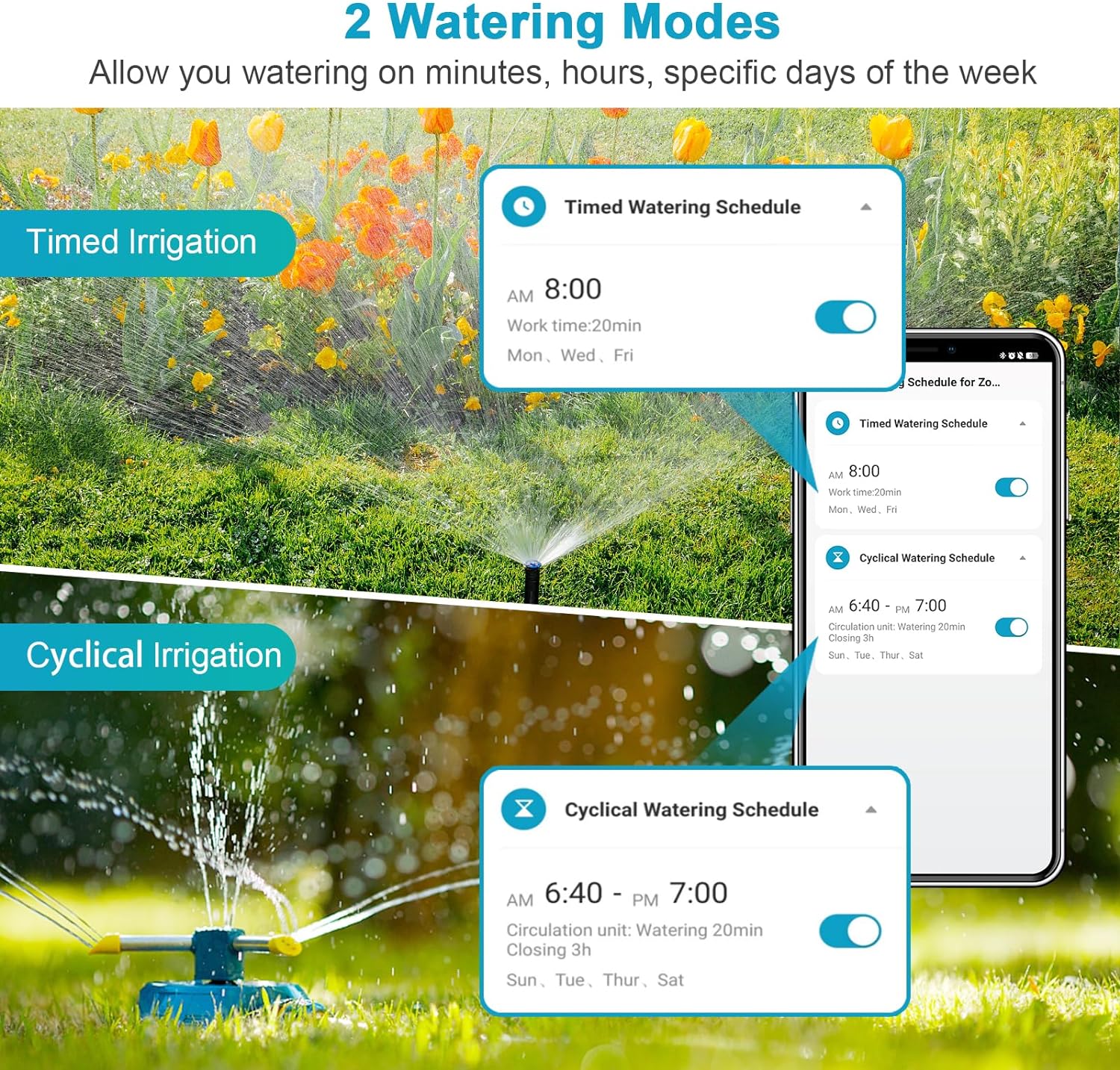 Insoma Wifi Automatic Sprinkle - огляд і ціна Smart Garden Sphagnum Moss