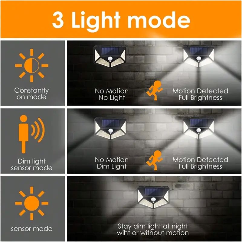 100LED Outdoor Solar Garden Li - огляд і ціна Smart Garden Light Camera