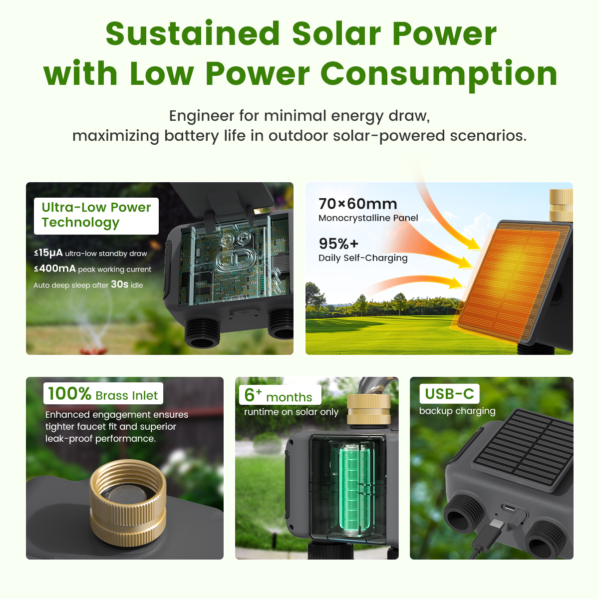 GIRIER Tuya WiFi Smart Water T - огляд і ціна Smart Garden Sprinkler