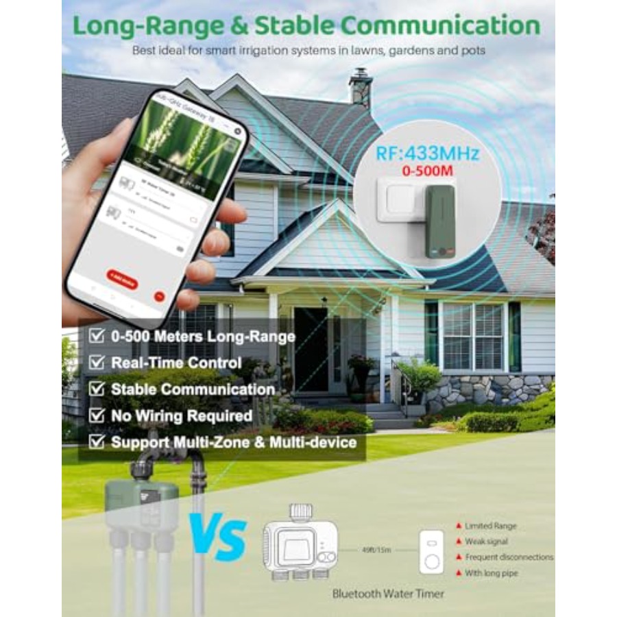 Smart Sprinkler Timer 3 Zone f - огляд і ціна Smart Garden Zone