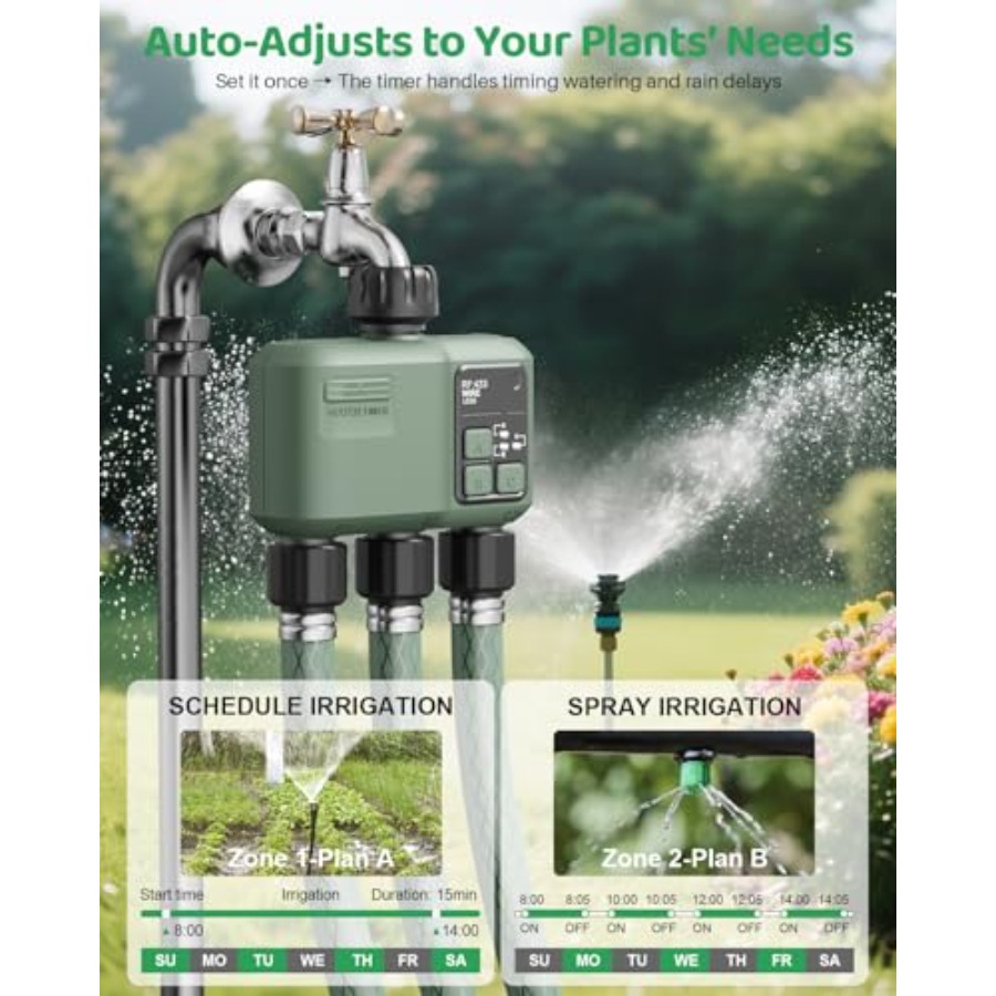 Smart Sprinkler Timer 3 Zone f - огляд і ціна Smart Garden Zone