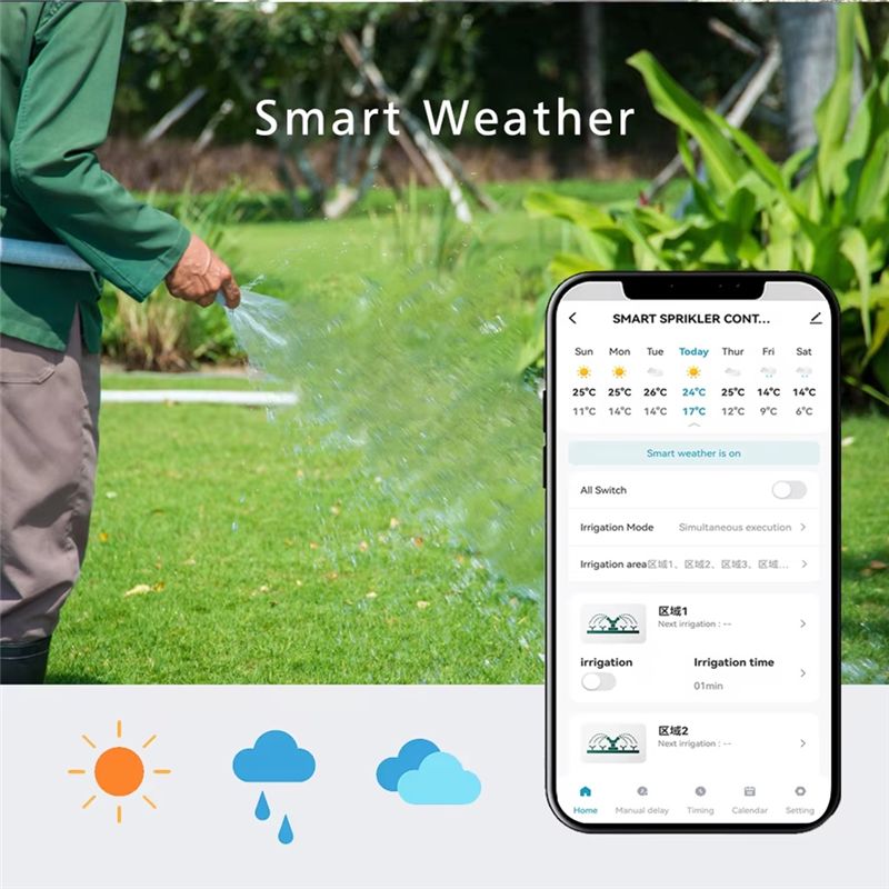 AT51-Irrigation System For Gar - огляд і ціна Smart Garden Zone