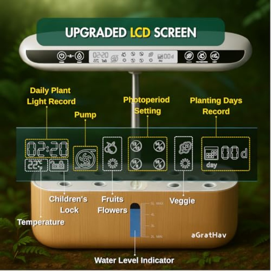 Hydroponics Growing System Kit - огляд і ціна Smart Garden System