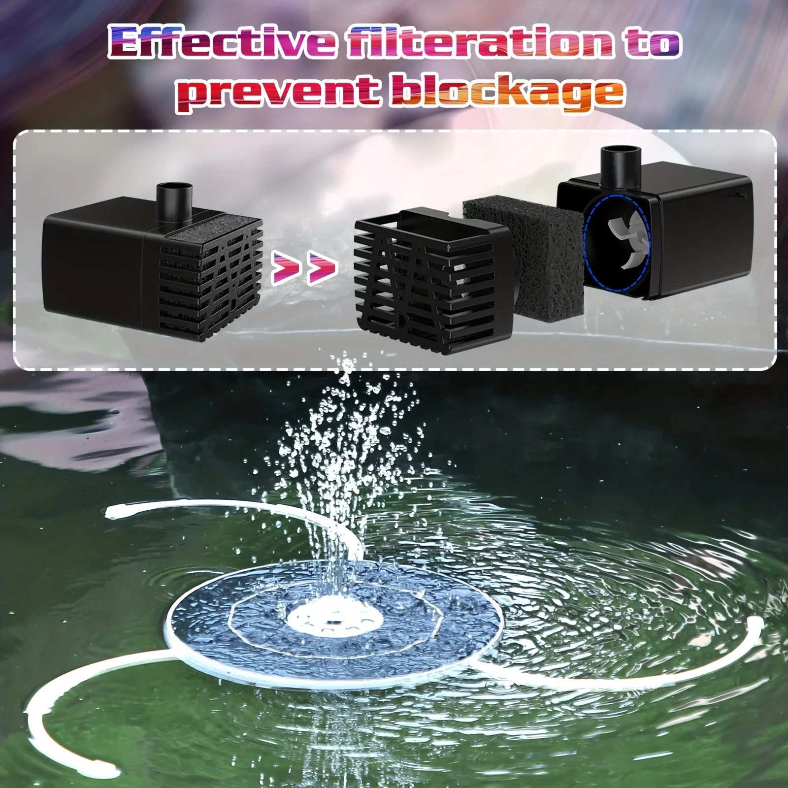 6.5W LED Solar Fountain Pump w - огляд і ціна Smart Garden Light Camera