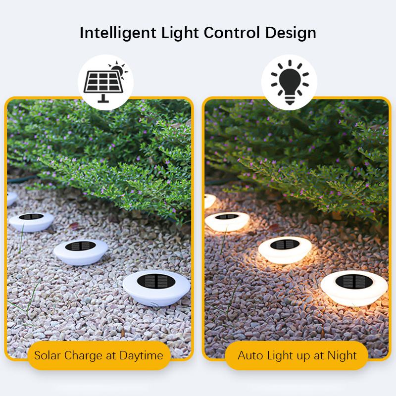 1/4 PCS Solar Ground Lights, C - огляд і ціна Smart Garden Light Camera