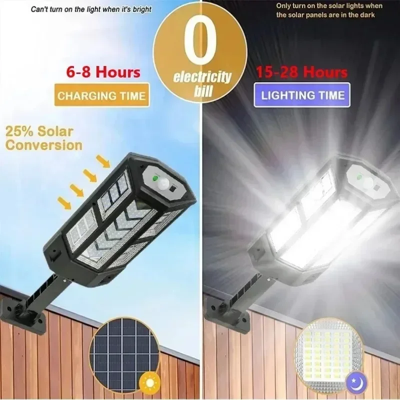 Solar LED Light Super Bright O - огляд і ціна Smart Garden Light Camera