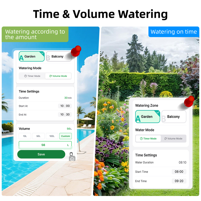WiFi Water Timer 2 Zone Solar  - огляд і ціна Smart Garden Sphagnum Moss
